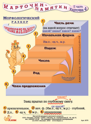Тесты По Русскому Языку Для 8 Класса,
